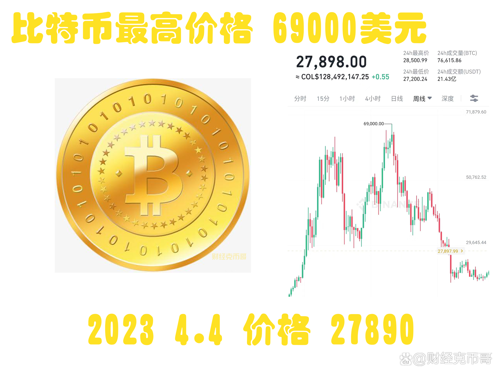 bitcoin a peer to peer 比特币peer是什么