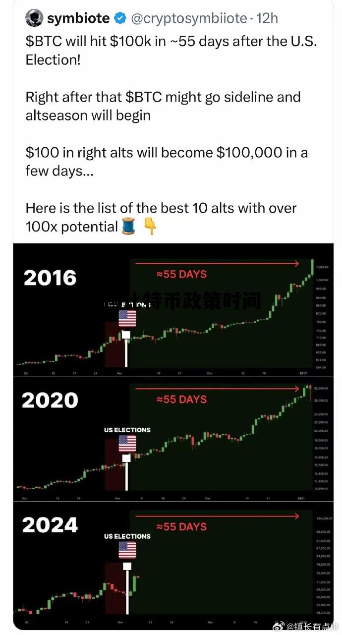 中国比特币何时开始可以交易 中国比特币政策时间